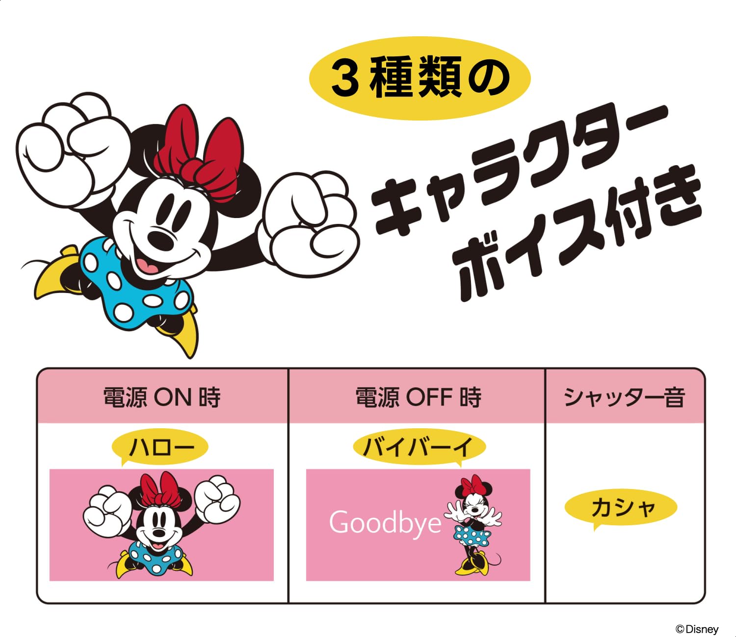 Fndiページ Amazon.co.jp: Kenko 175804 Mini Toy Camera, PIENI M MN Minnie